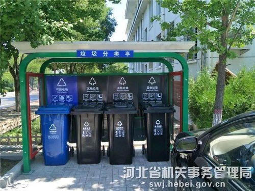 承德市扎實(shí)推進(jìn)公共機(jī)構(gòu)垃圾分類，引領(lǐng)城市生活垃圾經(jīng)營(yíng)服務(wù)新篇章